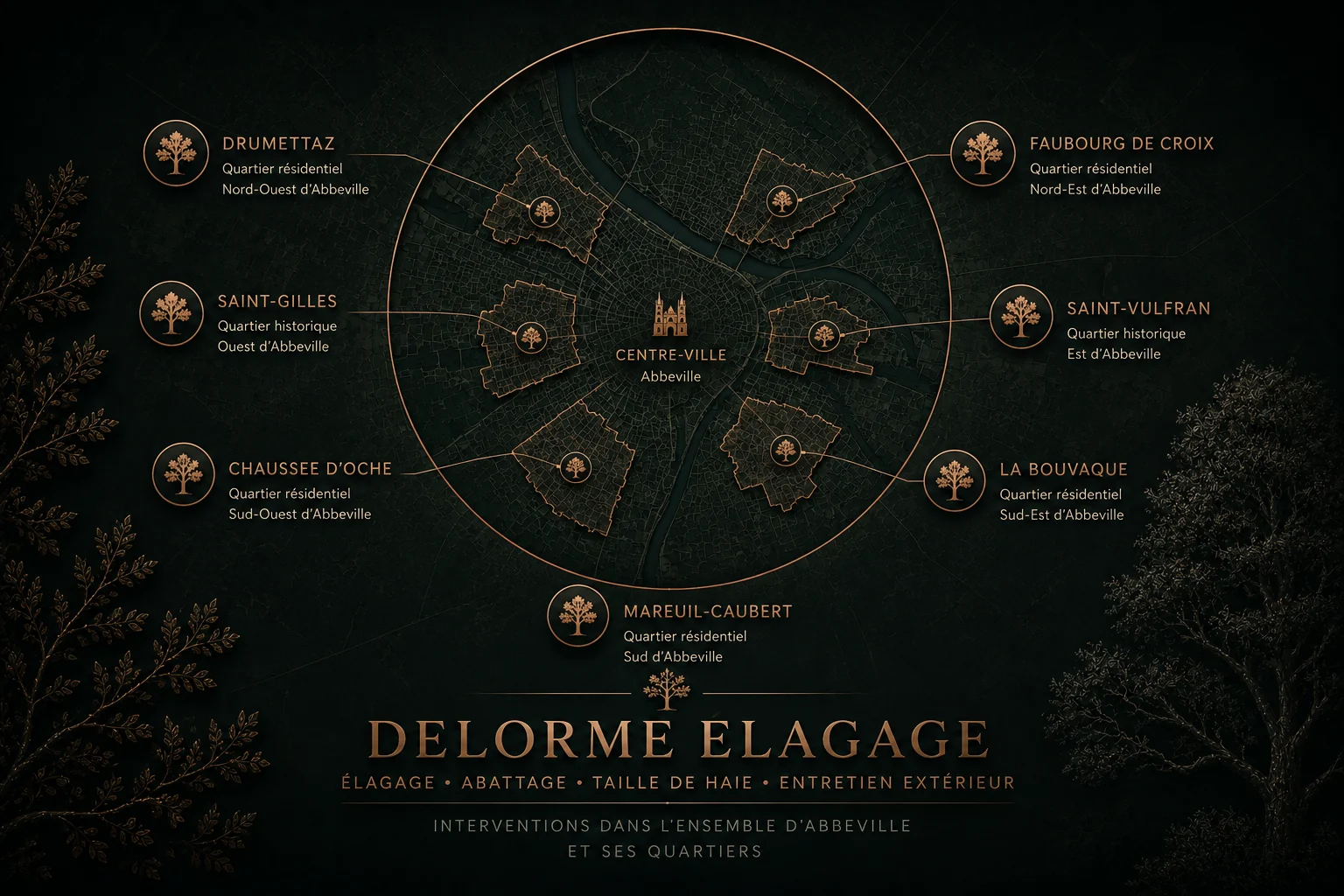 Carte des quartiers d'intervention de Delorme Élagage à Abbeville