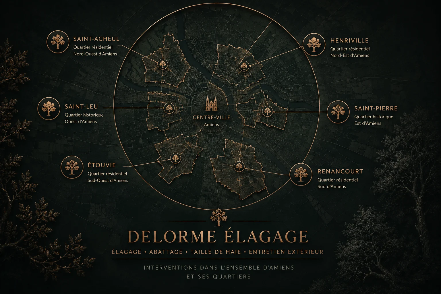 Carte des quartiers d'intervention de Delorme Élagage autour d'Amiens